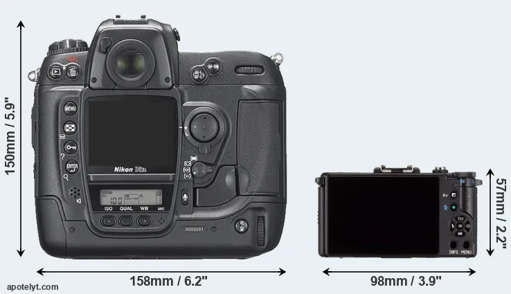 Comparison D2Xs or Pentax Q rear