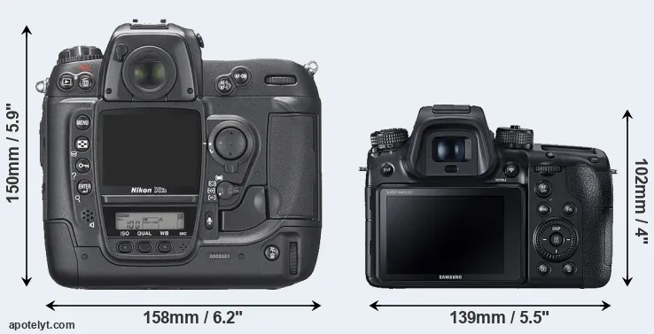 Comparison D2Xs or NX1 rear