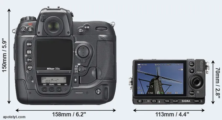 Comparison D2Xs or fp rear