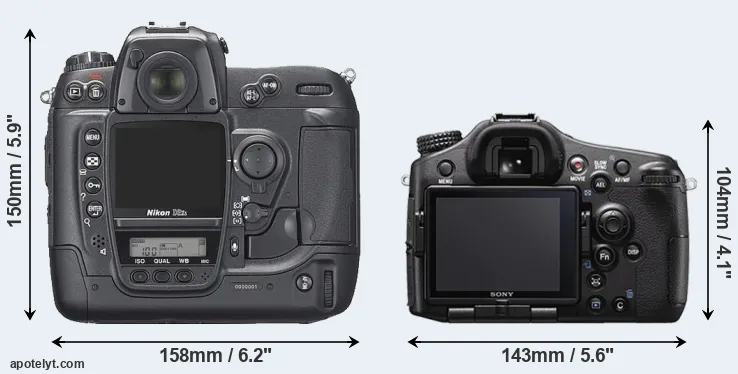 Comparison D2Xs or A77 II rear