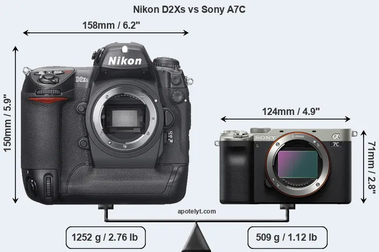 Size Nikon D2Xs vs Sony A7C