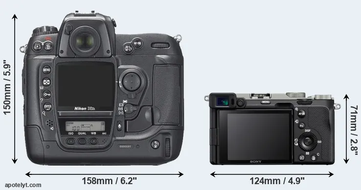 Comparison D2Xs or A7C rear