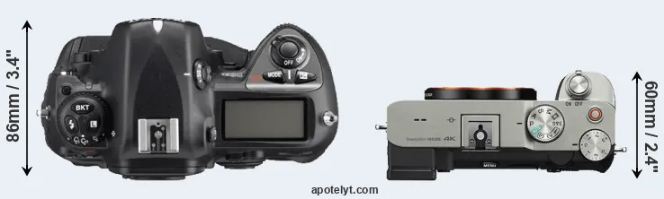 Compare D2Xs versus A7C top