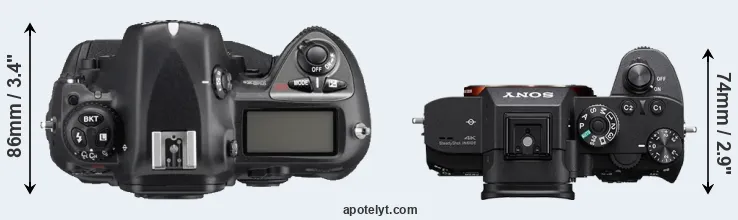 Compare D2Xs versus A7R III top