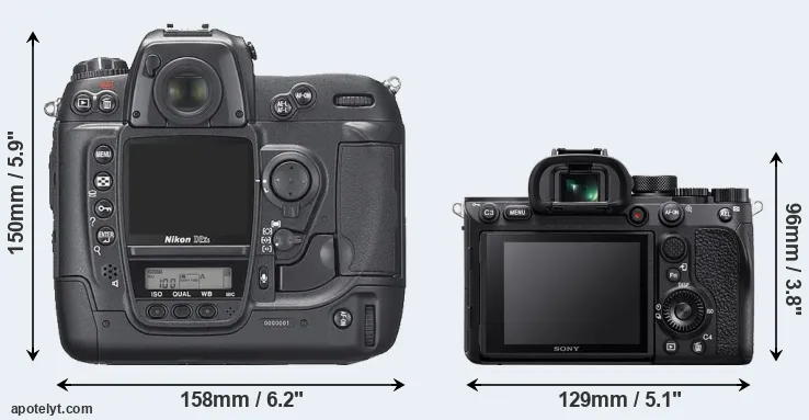 Comparison D2Xs or A7R IV rear
