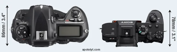 Compare D2Xs versus A7R IV top