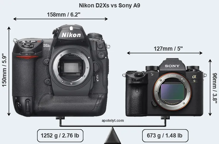 Size Nikon D2Xs vs Sony A9