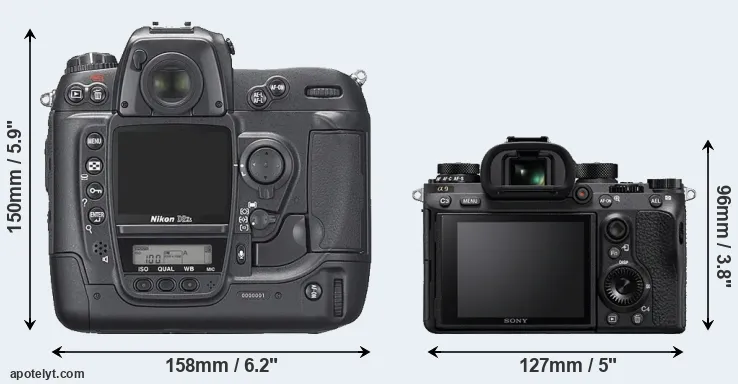 Comparison D2Xs or A9 rear
