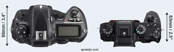Compare D2Xs versus A9 top
