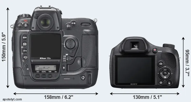 Comparison D2Xs or H400 rear