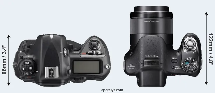 Compare D2Xs versus H400 top