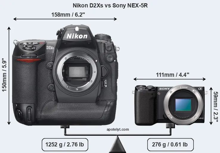 Size Nikon D2Xs vs Sony NEX-5R
