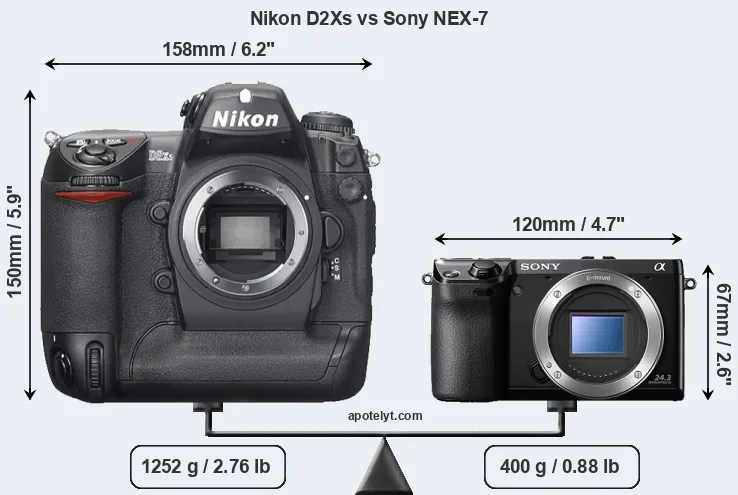 Size Nikon D2Xs vs Sony NEX-7