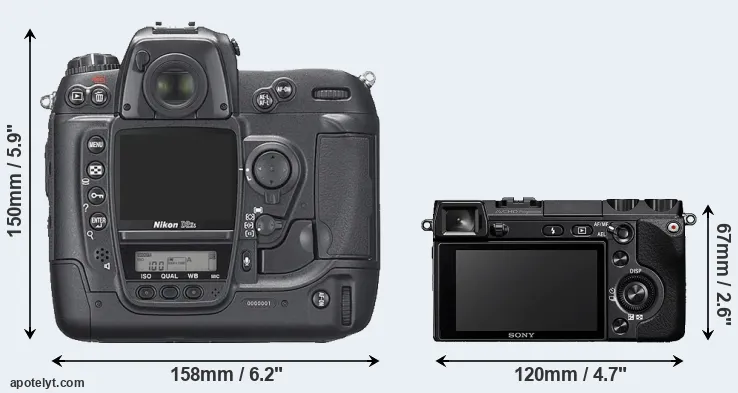 Comparison D2Xs or NEX-7 rear