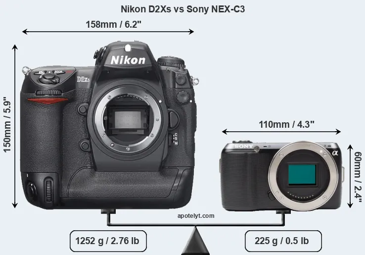 Size Nikon D2Xs vs Sony NEX-C3