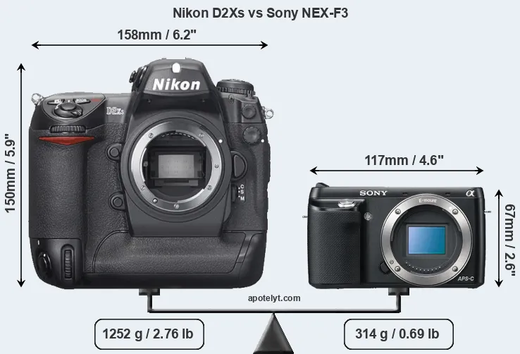 Size Nikon D2Xs vs Sony NEX-F3