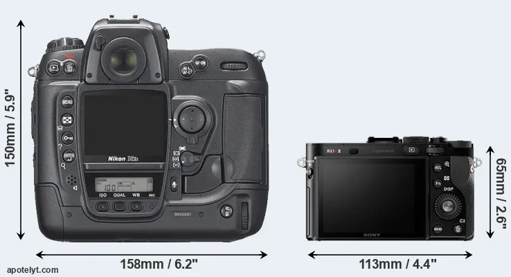 Comparison D2Xs or RX1R II rear