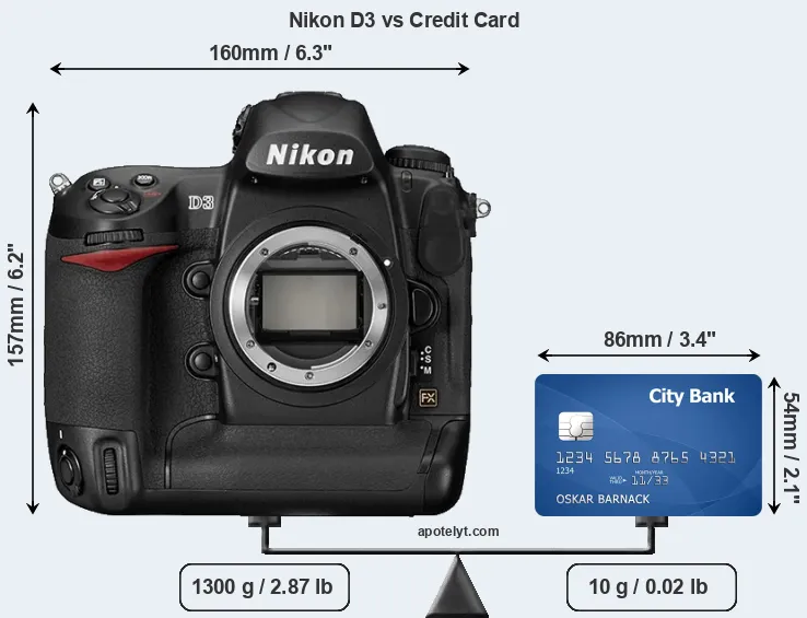 Nikon D3 vs credit card front