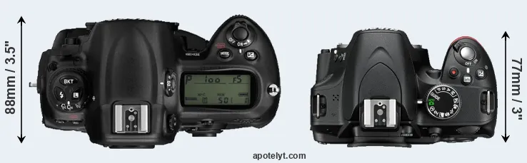 Compare D3 versus D3200 top
