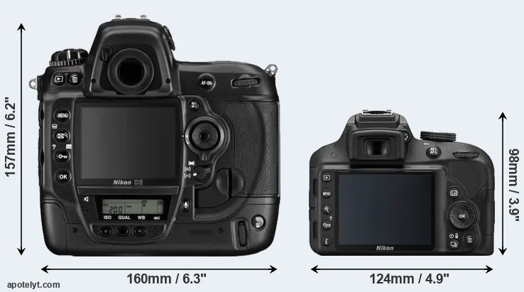 Comparison D3 or D3300 rear