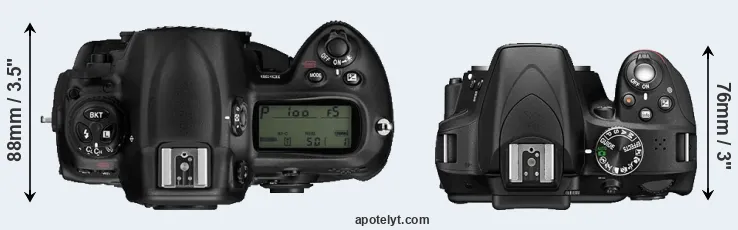 Compare D3 versus D3300 top
