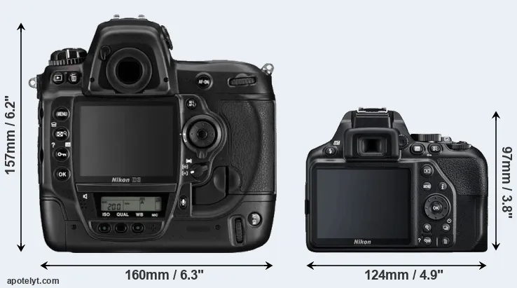 Comparison D3 or D3500 rear