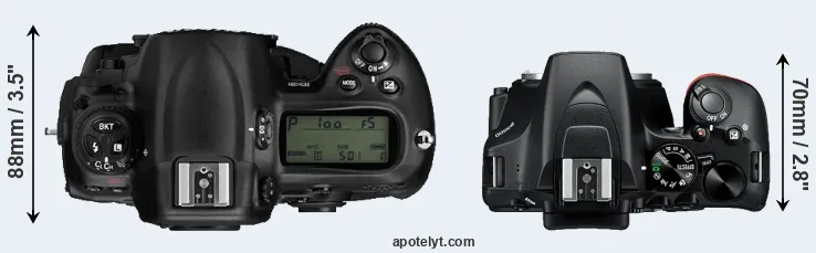 Compare D3 versus D3500 top