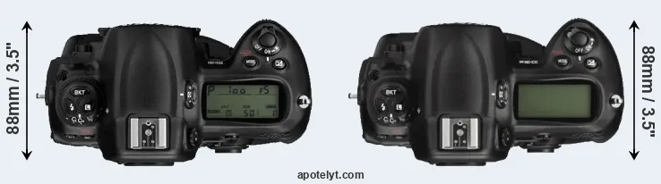 Compare D3 versus D3X top