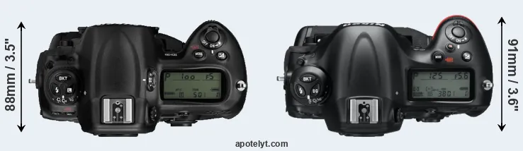 Compare D3 versus D4 top