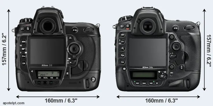 Comparison D3 or D4S rear