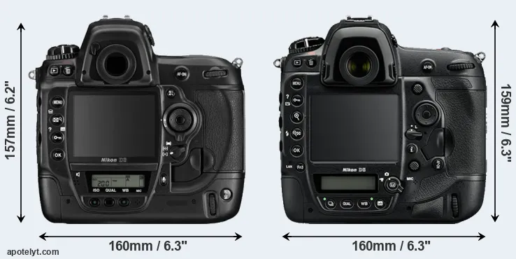 Comparison D3 or D5 rear