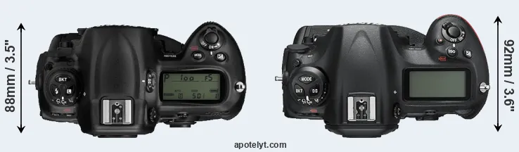 Compare D3 versus D5 top