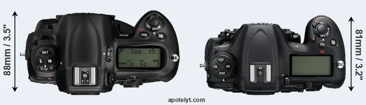 Compare D3 versus D500 top