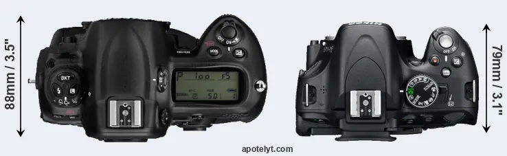 Compare D3 versus D5100 top
