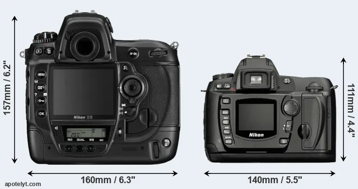 Comparison D3 or D70 rear