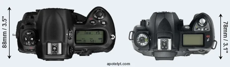 Compare D3 versus D70 top