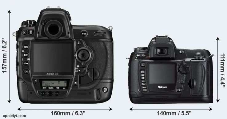 Comparison D3 or D70s rear