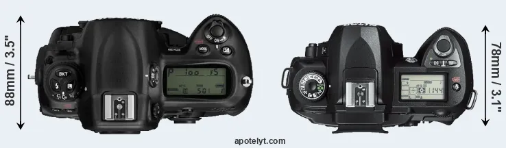 Compare D3 versus D70s top
