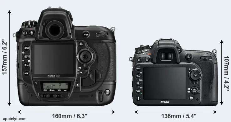 Comparison D3 or D7200 rear