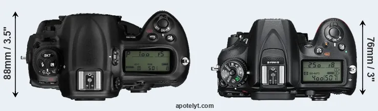 Compare D3 versus D7200 top