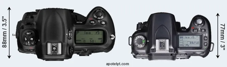 Compare D3 versus D80 top