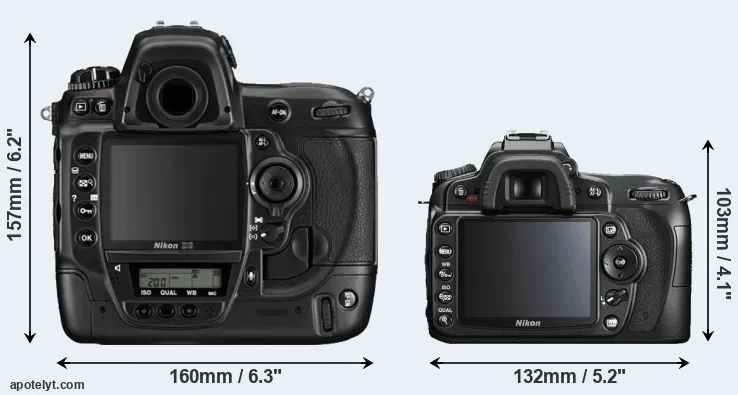 Comparison D3 or D90 rear