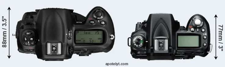 Compare D3 versus D90 top