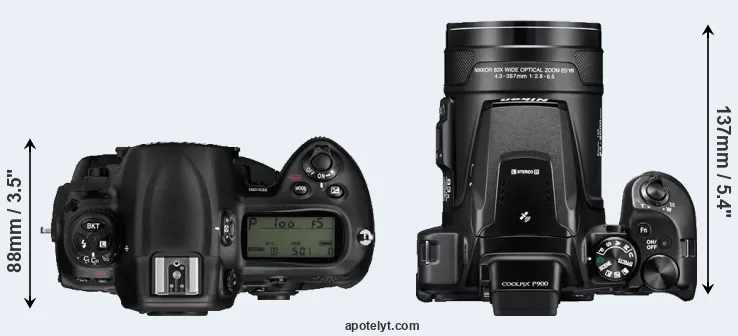 Compare D3 versus P900 top
