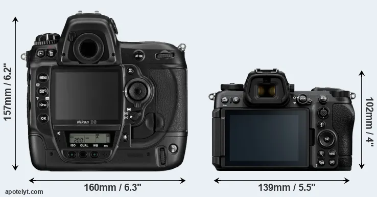 Comparison D3 or Z6 III rear