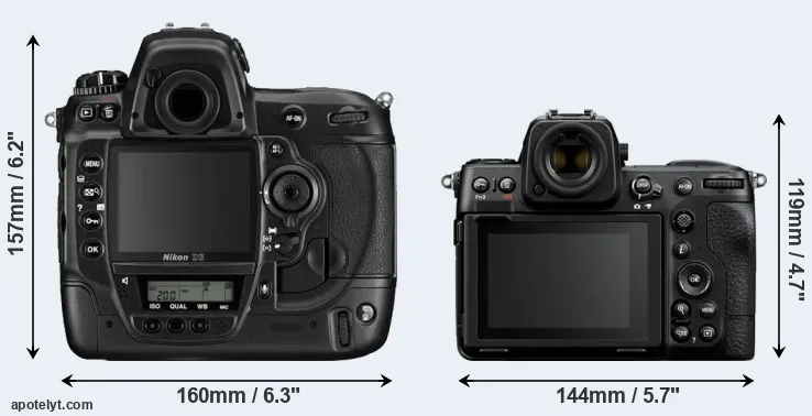 Comparison D3 or Z8 rear