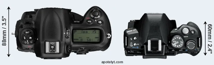 Compare D3 versus E-600 top