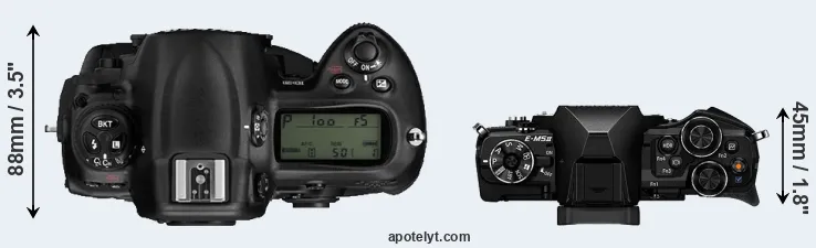 Compare D3 versus E-M5 II top