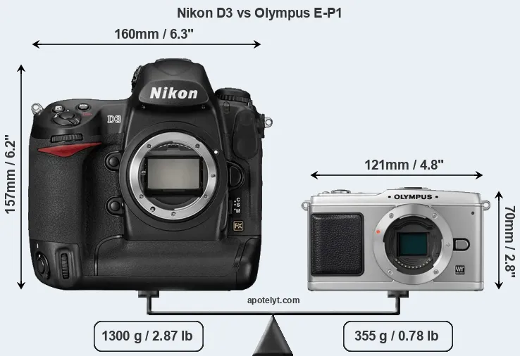 Size Nikon D3 vs Olympus E-P1