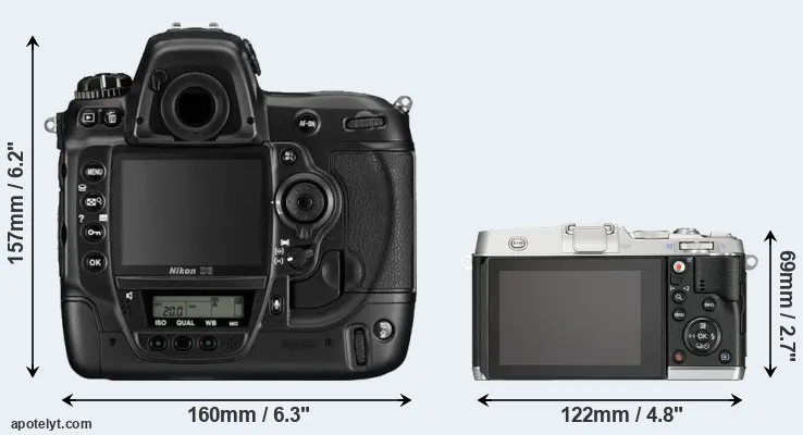 Comparison D3 or E-P5 rear